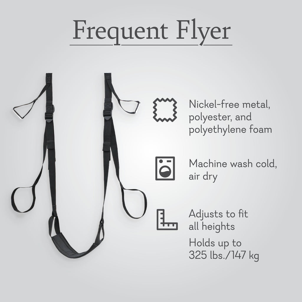 Frequent Flyer Door Swing